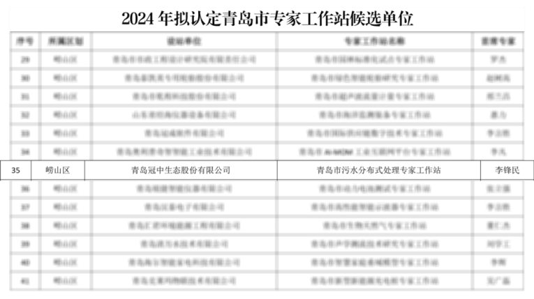 ൺרվ-8ͷΨһٷվϷ̬