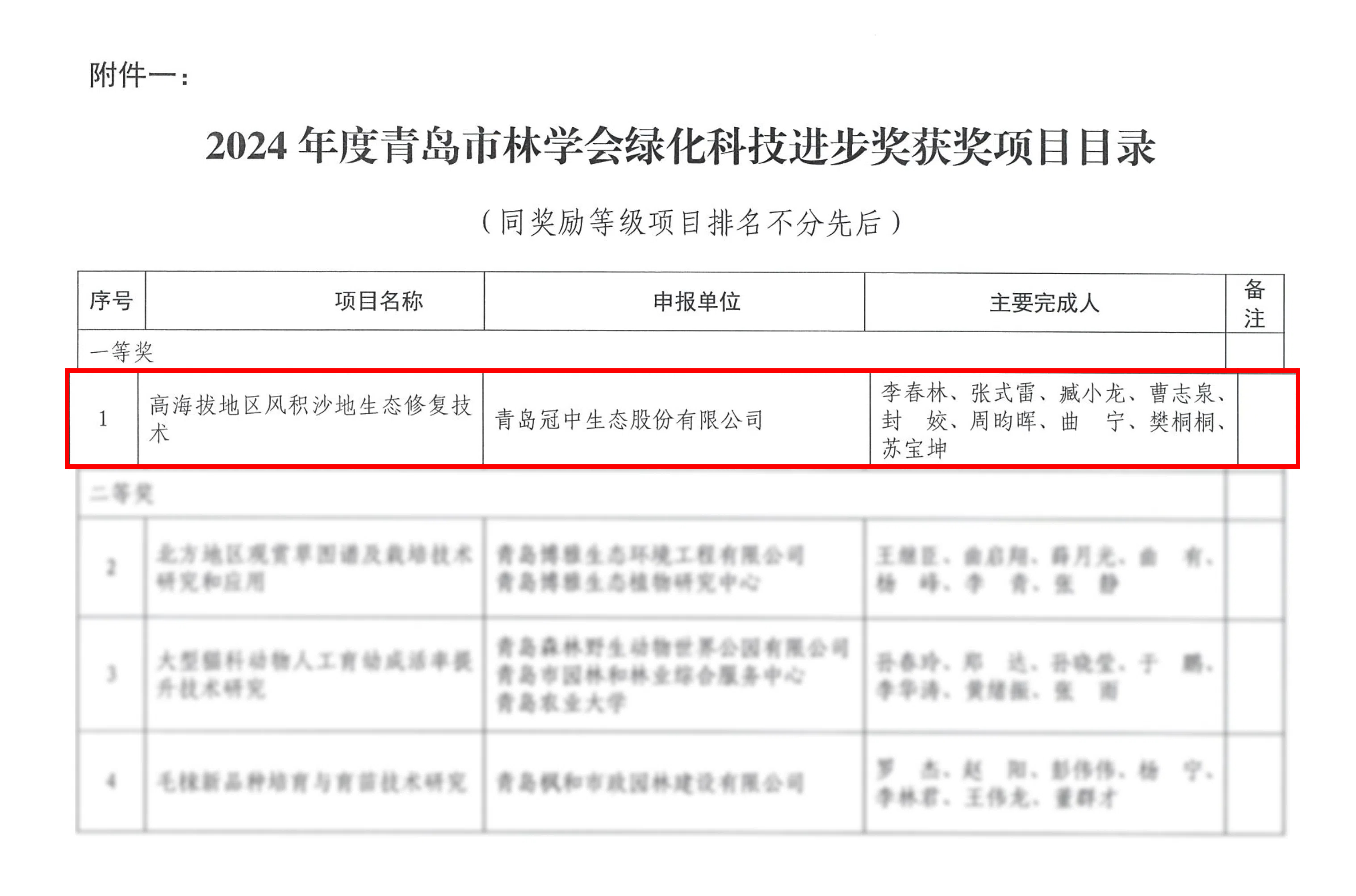 Áú8-long8(¹ú¼Ê)Ψһ¹Ù·½ÍøÕ¾